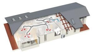 A graphic of a house with ventilation installed